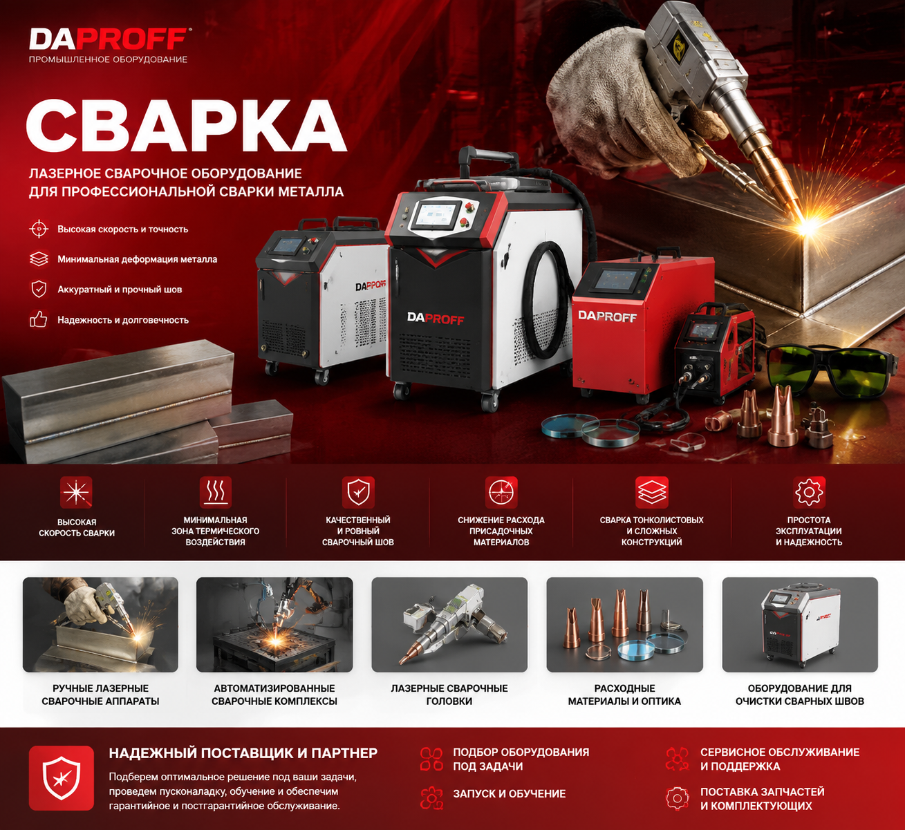 Лазерная сварка