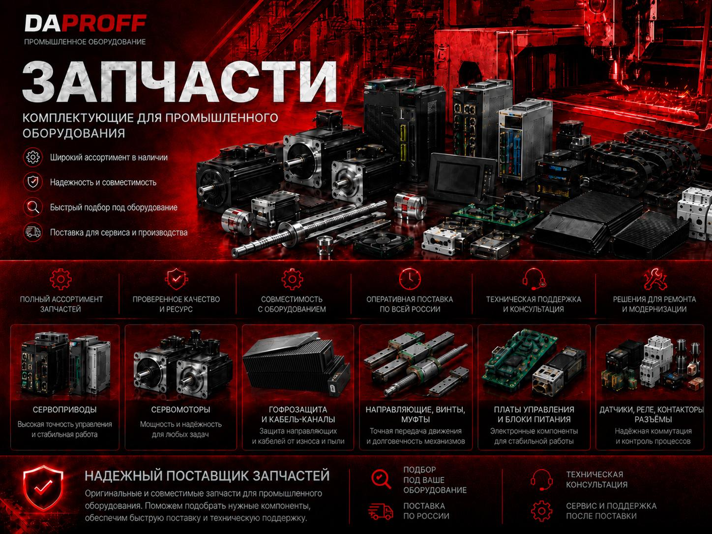Запасные части