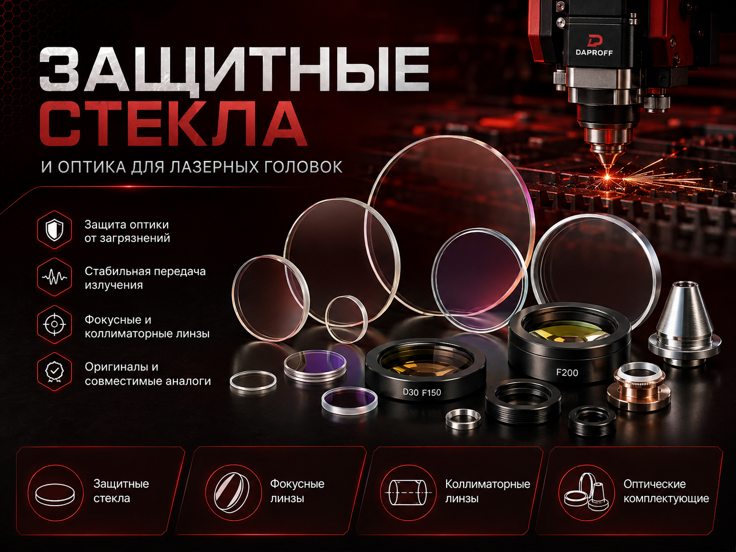 Защитные стекла, линзы