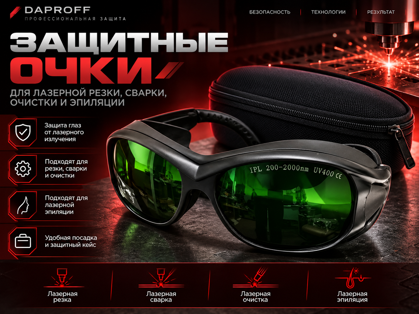 Защитные очки для лазерной резки, сварки, очистки, эпиляции