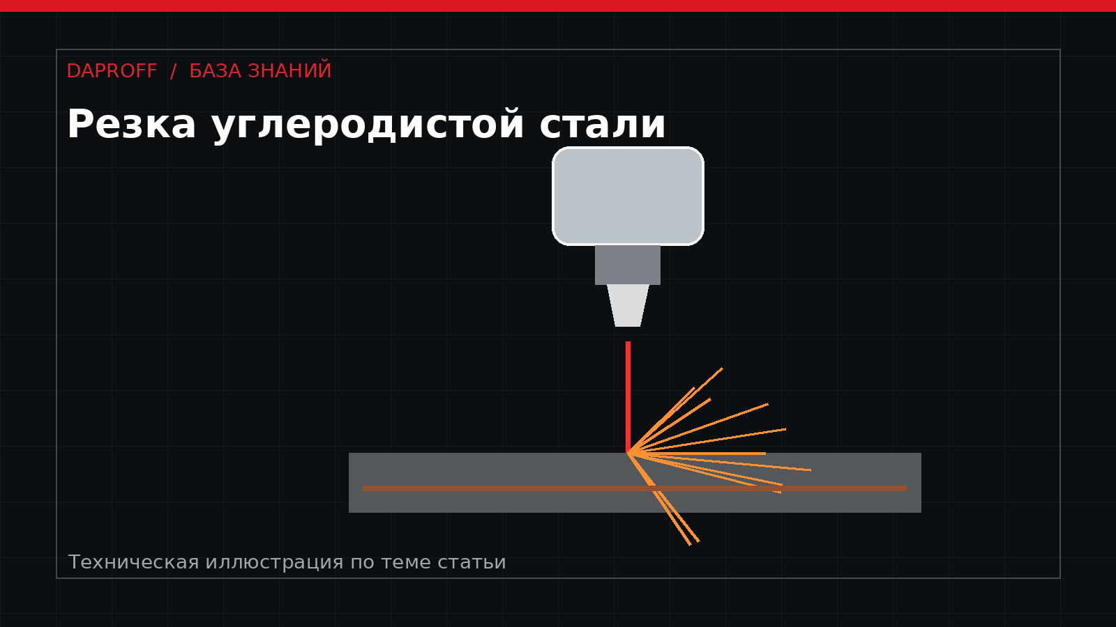 Режимы лазерной резки черной стали: настройка процесса