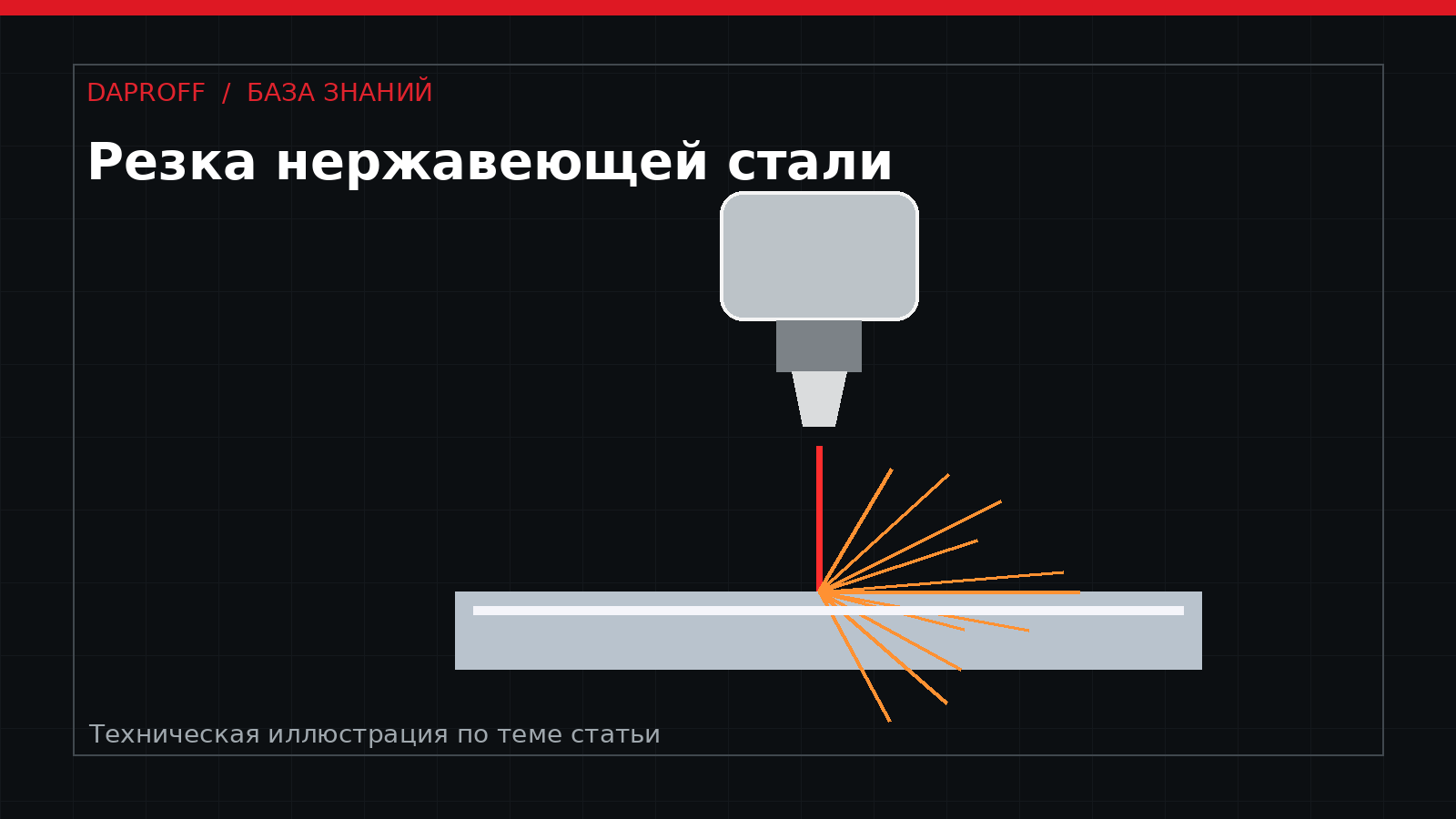 Режимы лазерной резки нержавеющей стали: как подобрать параметры