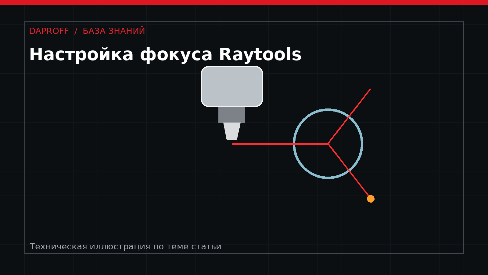 Как настроить фокус лазерной головы Raytools